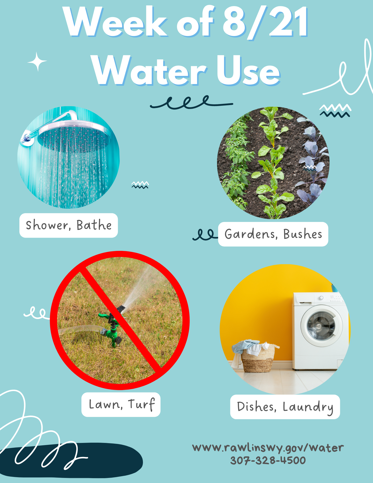821 Water Use